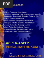 Download Aspek Aspek Pengubah Hukum by Faris Azhar SN55705879 doc pdf