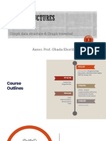 Graph Data Structure & Graph Traversal: Ghada - Khoriba@fci - Helwan.edu - Eg