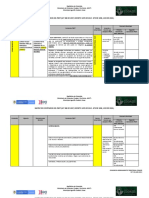 Anexo 1-Matriz Contenidos Pbot-codazzi