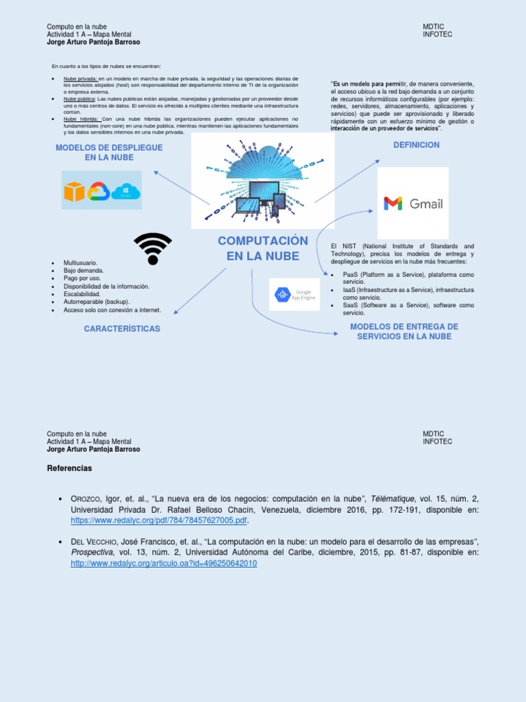 Mapa Mental de Computación en la Nube | PDF | Computación en la nube ...