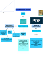 Sociedad Basada en Conocimiento