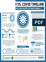 11-01-2020-Genetic-sequence-published-v2