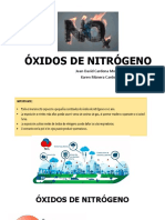 Óxidos de Nitrogeno