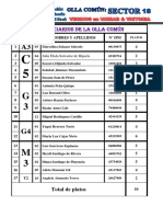 BeneficiariosOllaComun