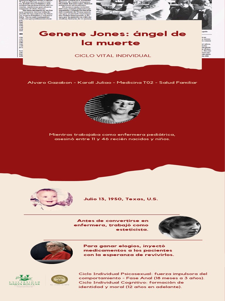 Genene Jones Ángel de La Muerte | PDF