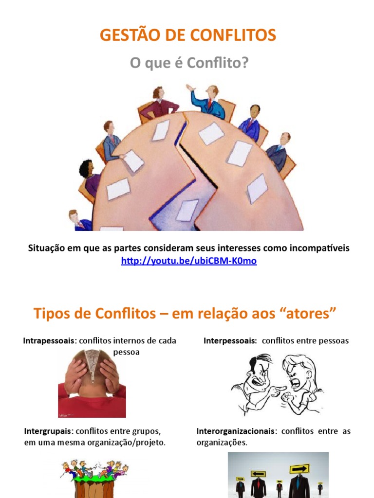 Gestão Eficaz de Conflitos Organizacionais | PDF | Conflito (processo ...
