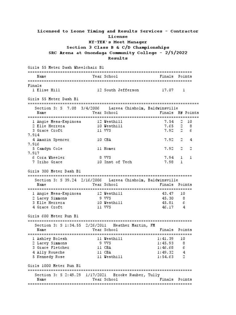 2025 26 SECTION III CLASS B SECTION CHAMPIONSHIPS visual data 2
