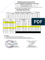 Pengaturan Jam KBM 2021-2022 Update