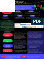 Grupo 5 Infográfico