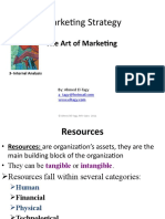 Marketing Strategy: The Art of Marketing