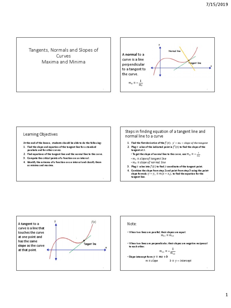 Tangents, Normals, and Extrema Analysis | PDF | Tangent | Slope