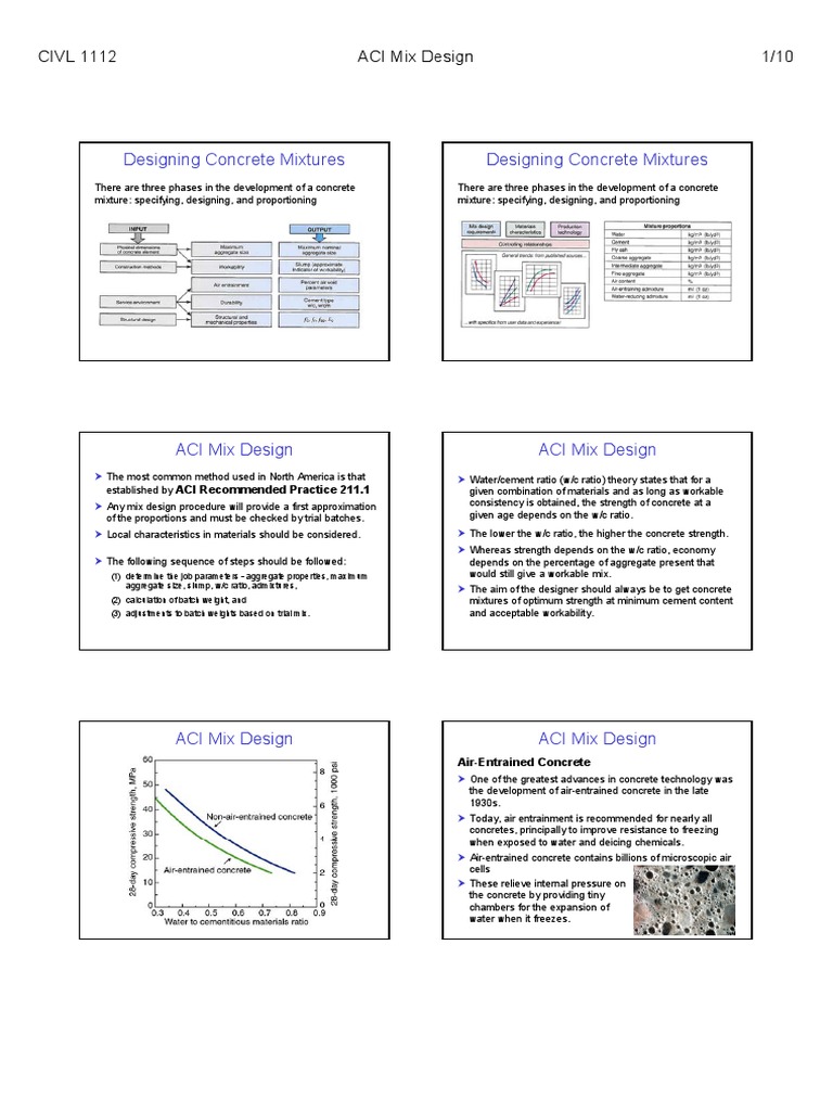 Concrete Mixture Design Guide | PDF | Home & Garden | Science & Mathematics