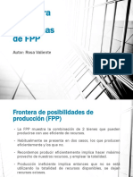 Guía FPP