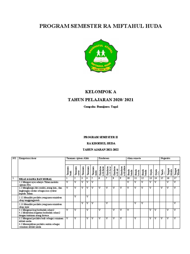 Promes Ra Kelas A Sem II | PDF