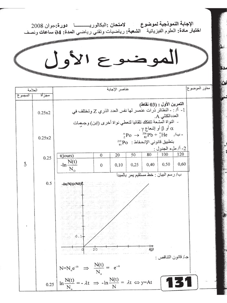 Eddirasa Correction Bac Math Physique 2008 | PDF