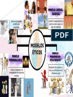 Modelos Éticos