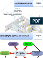 Divisão em Circuitos