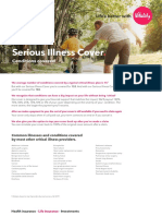 Serious Illness Cover: Conditions Covered