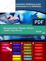 Mendiagnosis Permasalahan Pengoperasian PC & Periferal: Mengidentifikasi Masalah Melalui Gejala Yang Muncul