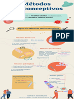 INFOGRAFÍA Métodos anticonceptivos