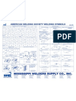 Weld Symbols Proof