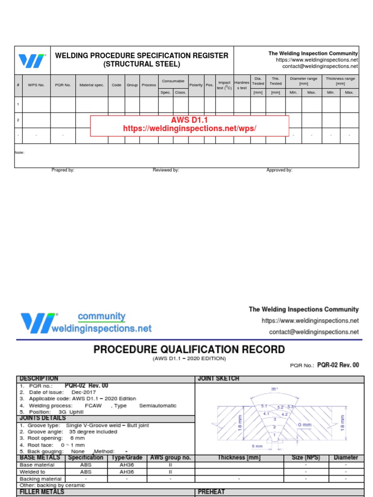 Welding Procedure Specification Register (Structural Steel) AWS D1.1