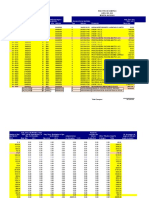 Copia de PDT COMPRAS CONSOLIDADO 2020 Validasos Por Comprobante (ULTIMOOOOOOOOOOOOOO)