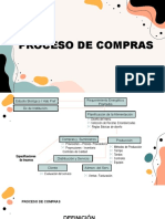 Proceso compras alimentación