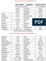 Antonyms & Synonyms For The Preparation of IBA BPS 05 To 15