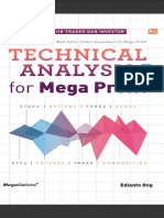 Technical Analysis for Mega Profit