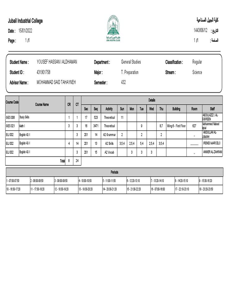 jubail-industrial-college-pdf