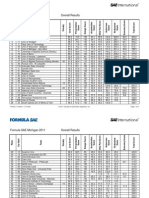 Formula SAE Michigan 2011 Overall Results