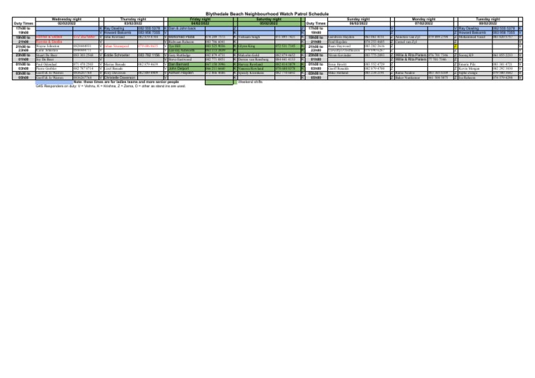 Watch Roster For Circ - 2 Feb 22 | PDF