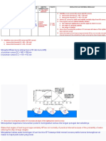 Pertemuan Ke.15: Stability, Trim and Stress Tables