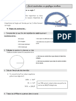 Fiche Graphique Circulaire