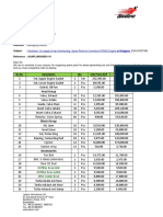 Head Group: ACI Godrej Agrovet Private Limited