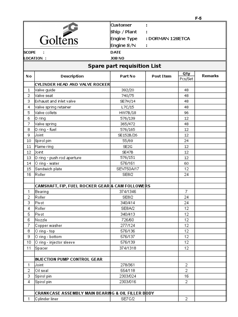 Spare Part Request List Doosan PU086TI | PDF | Mechanical Engineering ...