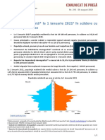 Populatia României in 2021