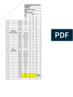 Demand For MS Fitting1 GF From Tender