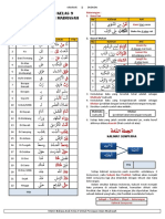 PUM Bahasa Arab