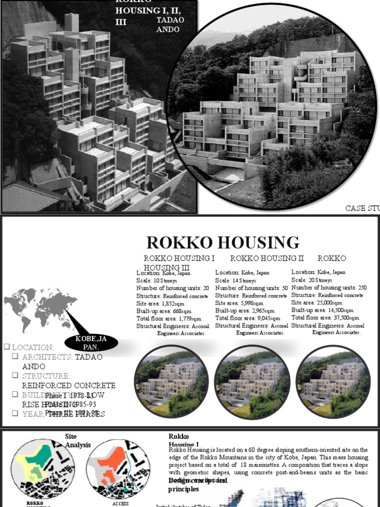 Tadao Ando's Rokko Housing Complex | PDF | Space