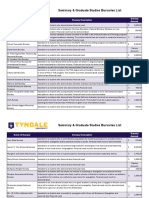 Seminary & Graduate Studies Bursaries List: Name of Bursary Bursary Description Bursary Amount