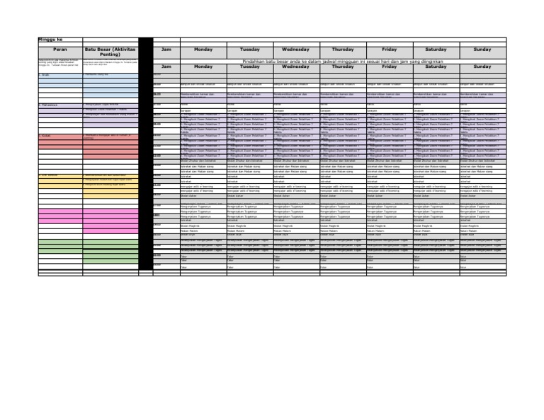 7 Habits Weekly Planner Nadya Fitri Agli | PDF