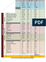 Five-Star Hotel Design Program Development: Total Area 142.34m - 142.34m