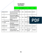 11 Jadwal Seminar Proposal November 2021