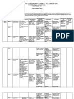 Children of Lourdes Academy - Cauayan Inc.: Curriculum Map