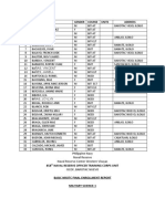 NR Name Gender Course Units Address