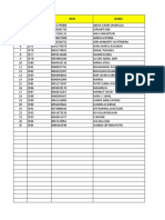 Template Siswa X IPA 1