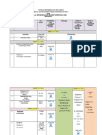 Jadwal Diklat Kepala Lab Upgris