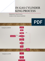 BPR in Gas Cylinder Booking Process: Presented By-Pranit Chavan Guided by - Prof. Sharad Nileshwar